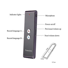 Load image into Gallery viewer, Handheld Pocket Voice Translator