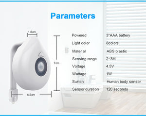 LED Toilet Seat Motion Sensor Light